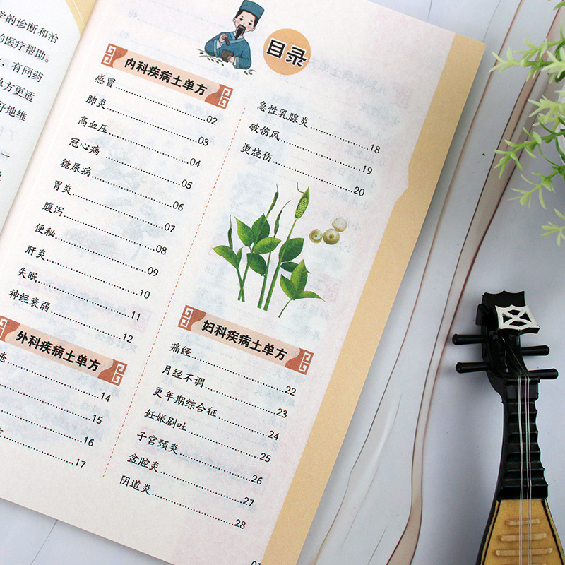 การบำบัดด้วยการแพทย์แผนจีนโบรา - Wellness Herbal Medicine บทวิจารณ์และราคา