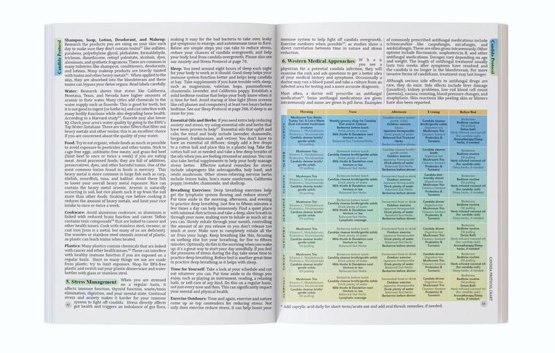 คู่มือการดูแลสุขภาพแบบองค์รวมส - Wellness Herbal Medicine บทวิจารณ์และราคา