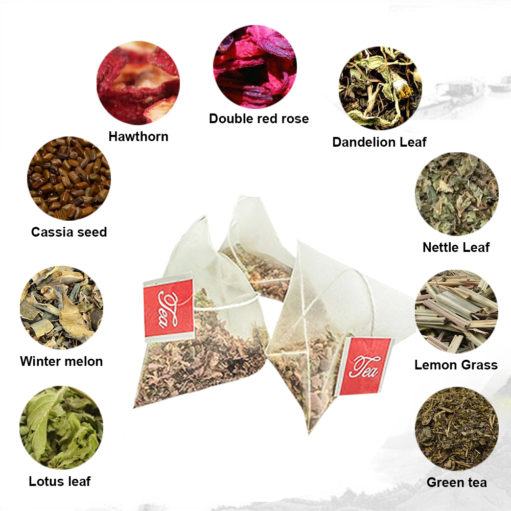 ธรรมชาติ40วันสมุนไพรผอมลดน้ำหน - Herbal Weight บทวิจารณ์และราคา